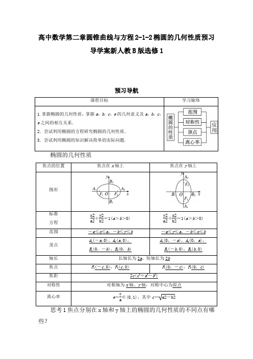 高中数学第二章圆锥曲线与方程2-1-2椭圆的几何性质预习导学案新人教B版选修1