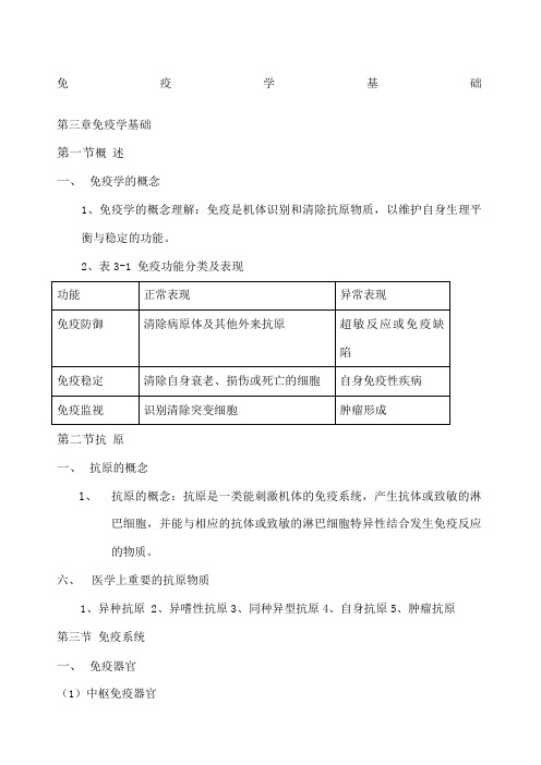 病原生物与免疫学基础复习题