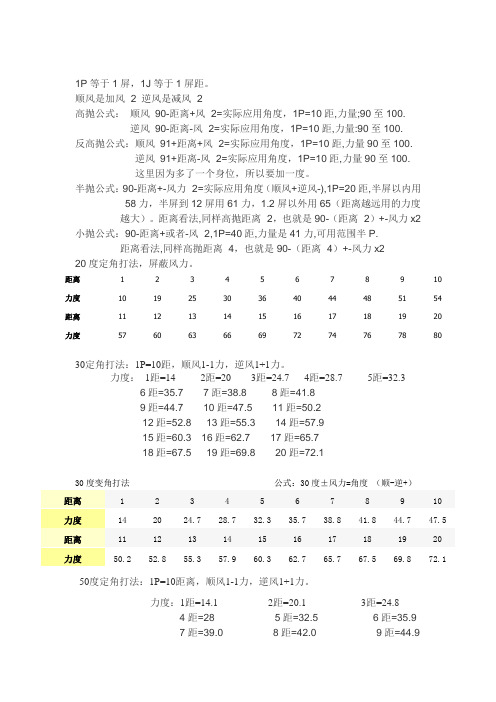 弹弹堂打法