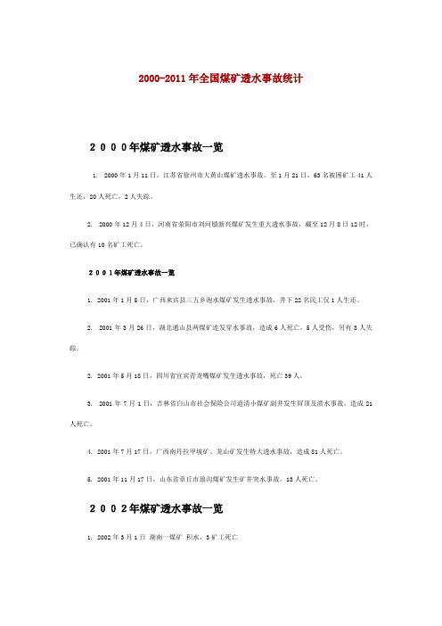 2000-2011年全国煤矿透水事故统计