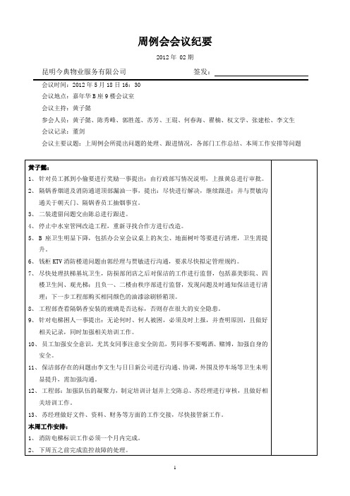 物业周例会会议纪要