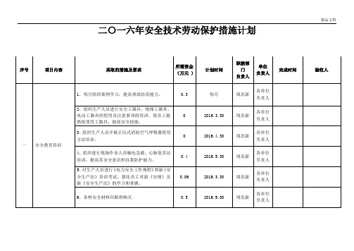 安全技术劳动保护措施计划