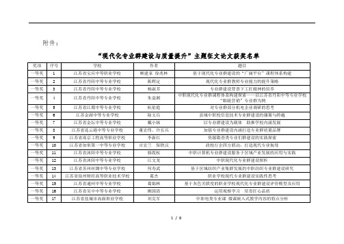 现代化专业群建设与质量提升江苏职业技术教育学会