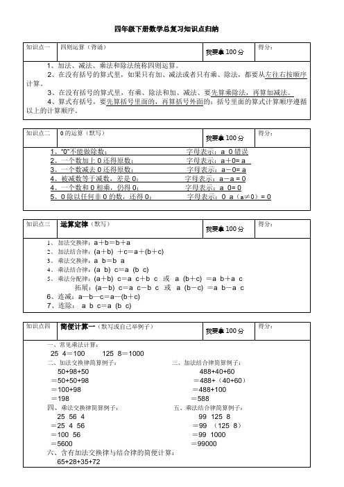 四年级下册数学知识点复习资料归纳总结(1-8单元)