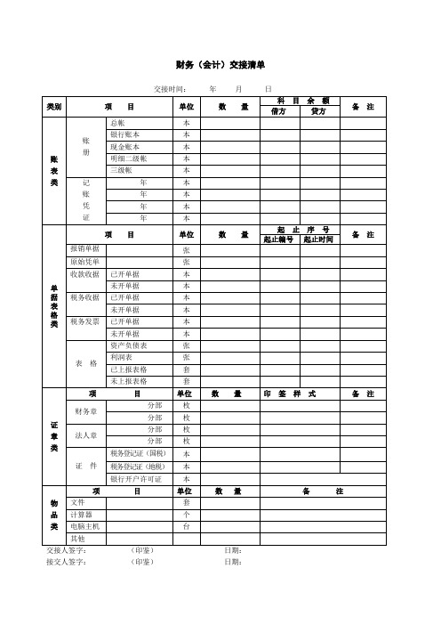 财务人员交接清单