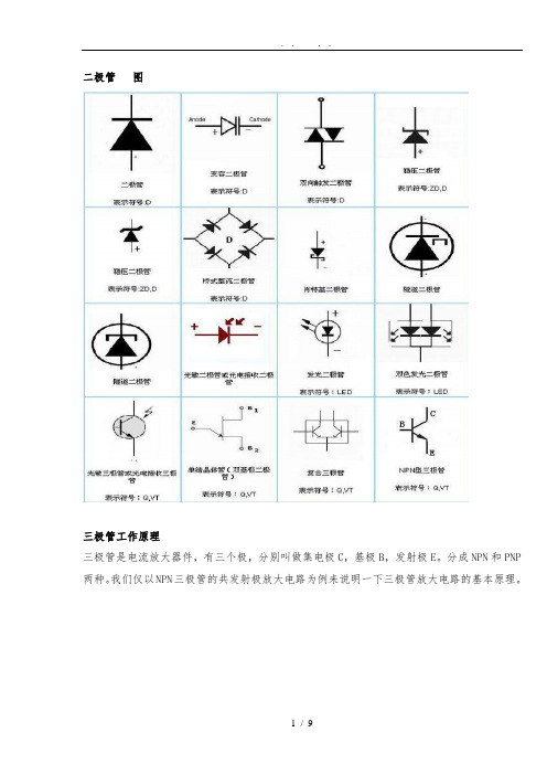 二极管和三极管--原理