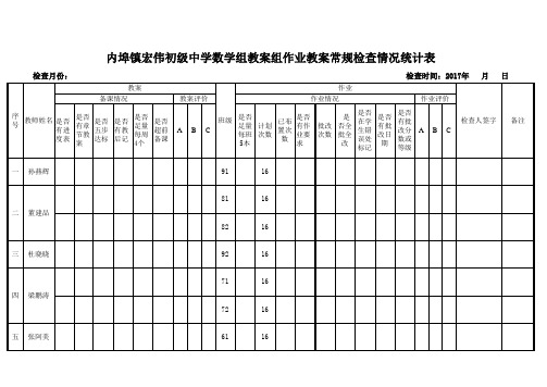 作业教案检查记录表