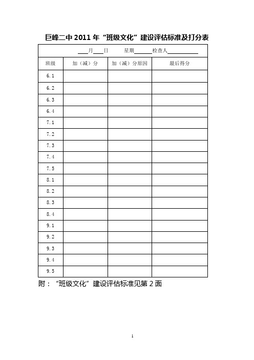 班级文化建设评估标准及打分表