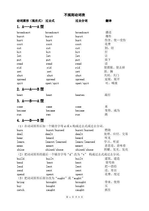 不规则动词速记表(108)个