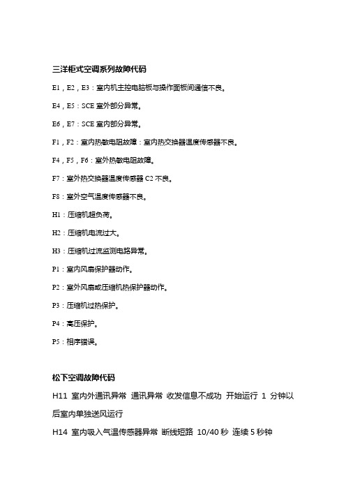 空调告警大全