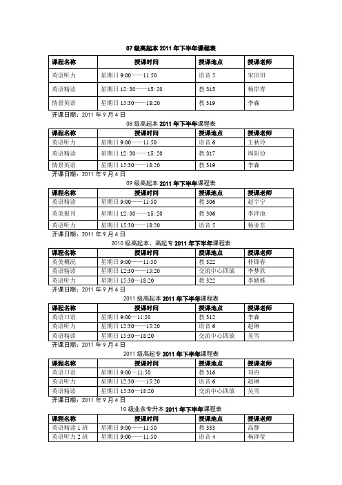 07级高起本第五年课程表 - 国际关系学院