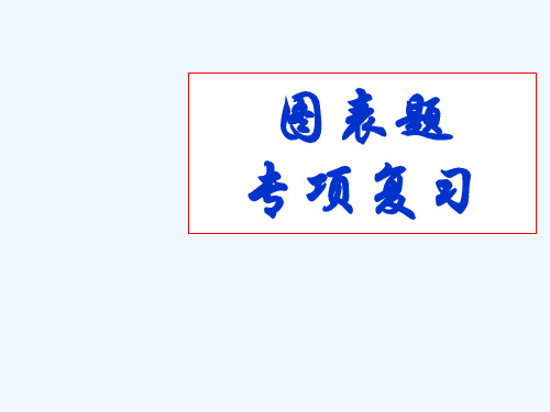 综合性学习图表题解析