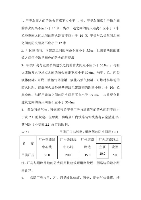 车间、厂房、储罐安全间距