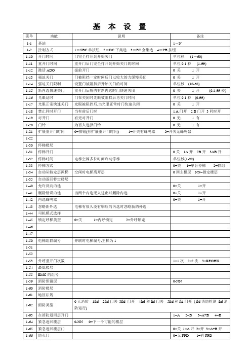 通力调试说明