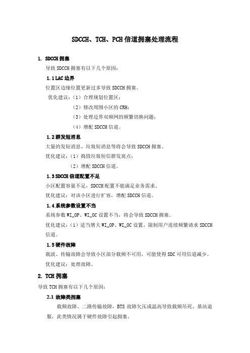 SDCCH、TCH和PCH、AGCH拥塞小区处理流程