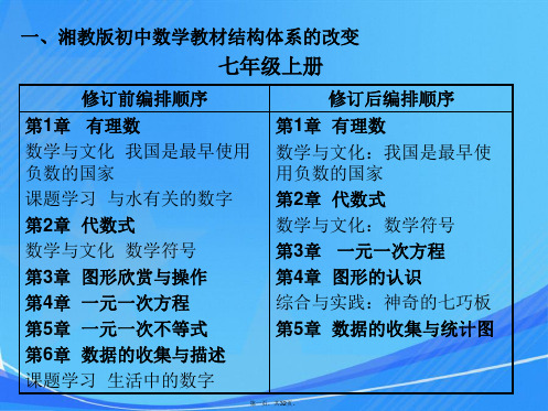 湘教初中数学教材的修改情况