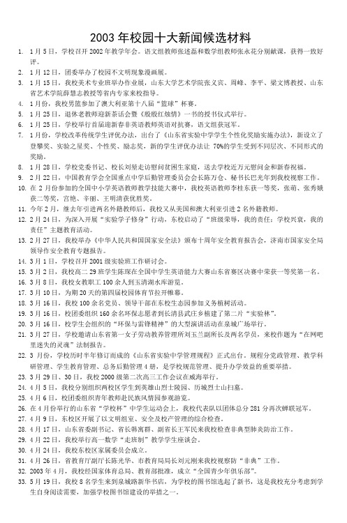 2003年校园十大新闻候选材料 (5)
