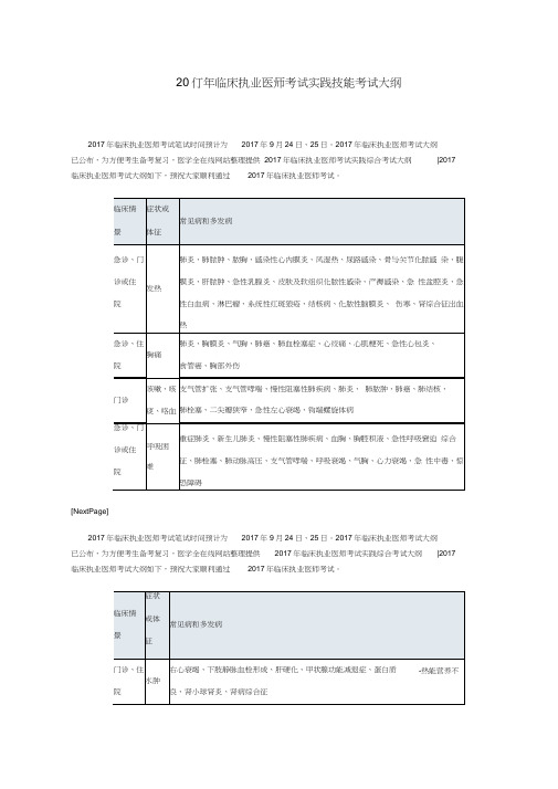 2017年临床执业医师考试实践技能考试大纲