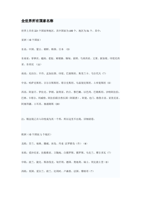 全世界所有国家名称