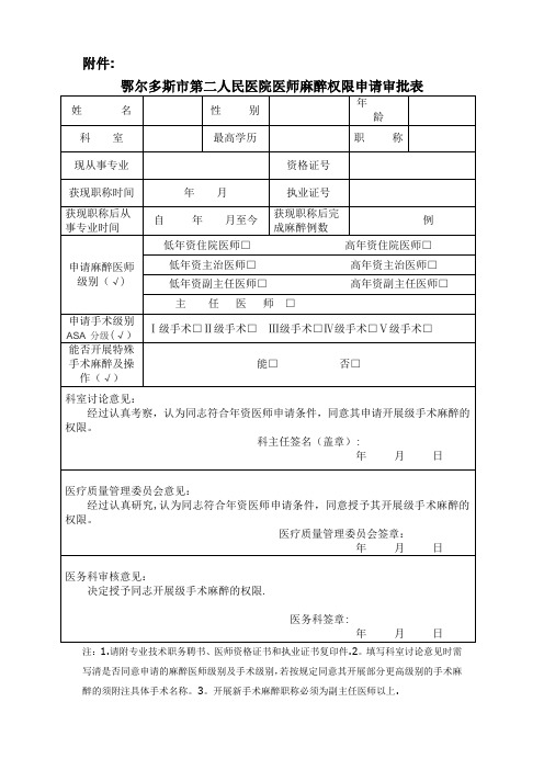 医师麻醉权限申请审批表