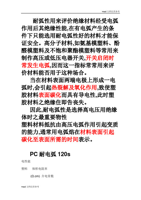 耐电弧性、耐电晕性、电阻率、热导率