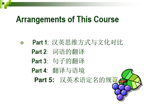 unit 1英汉翻译
