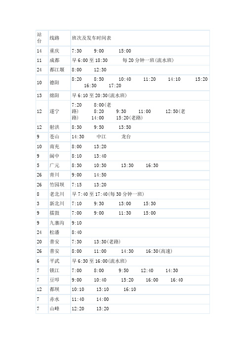 江油汽车客运站班次及发车时间表