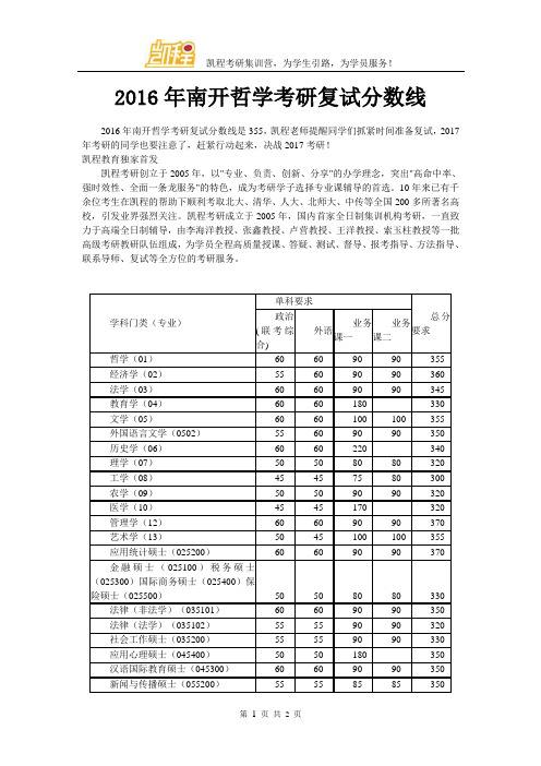 2016年南开哲学考研复试分数线
