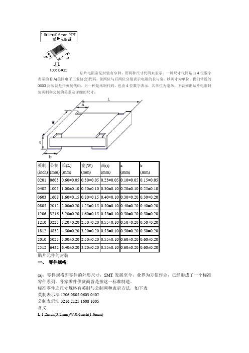 常见封装释读