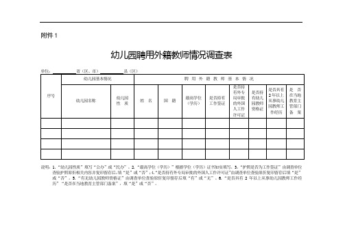 幼儿园聘用外籍教师情况调查表