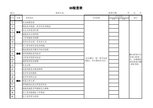 3S检查标准