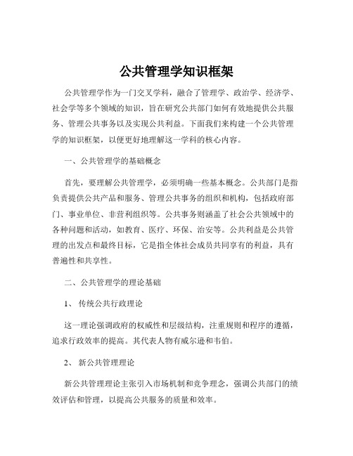 公共管理学知识框架