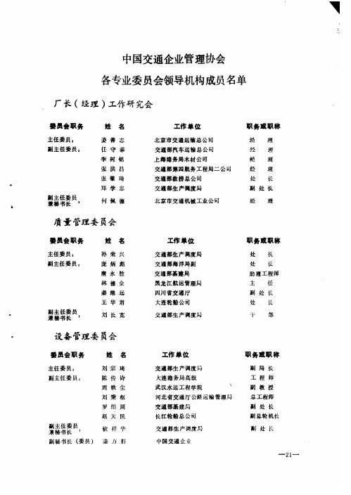 中国交通企业管理协会各专业委员会领导机构成员名单