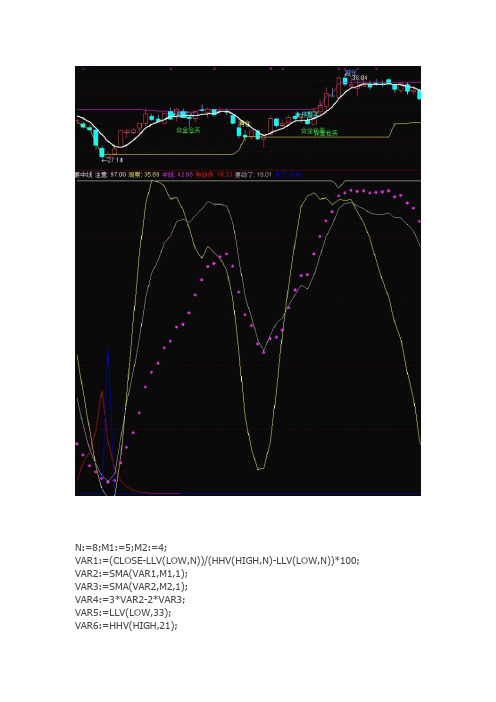 通达信指标公式源码 中线公式 源码