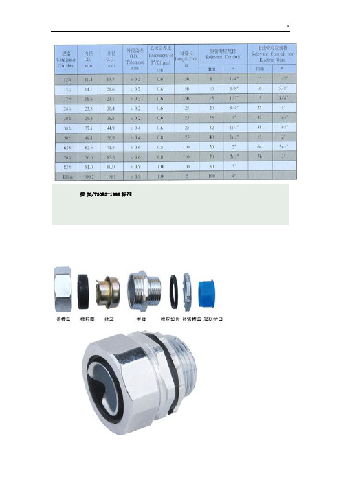 金属软管及管接头的规格