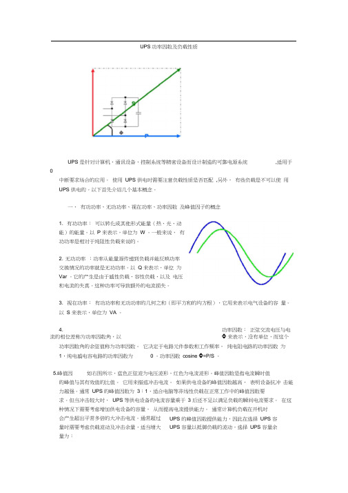 UPS功率因数及负载性质