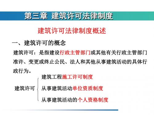 第3章建设工程许可法律制度