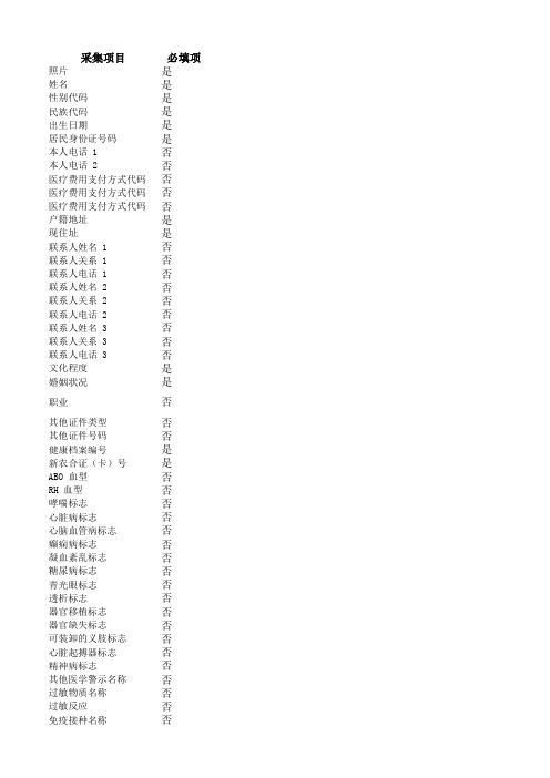 数据采集标准