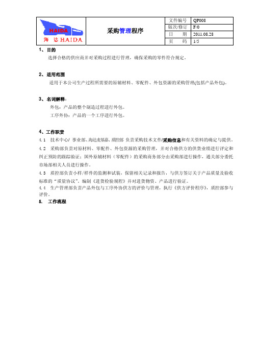 QP008 采购管理程序