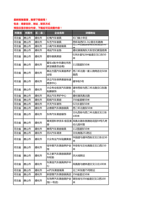 新版河北省唐山市遵化市汽车装潢企业公司商家户名录单联系方式地址大全128家