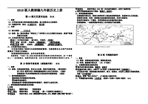 九上历史复习提纲(自主整理)