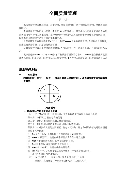 全面质量管理手册