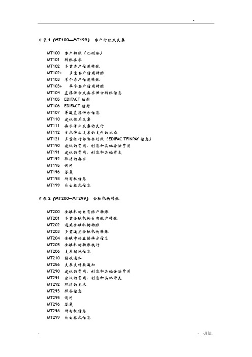 SWIFT_MT业务代码大全