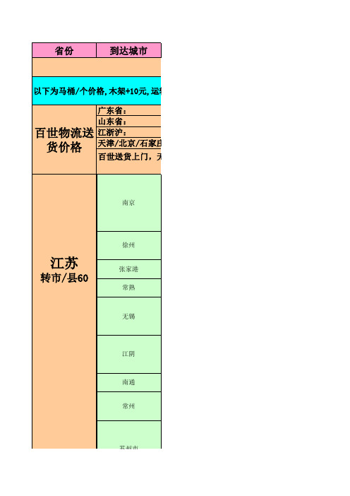 佳运5月最新价格表