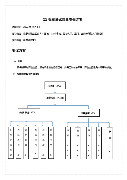 开业前安保方案(模板)