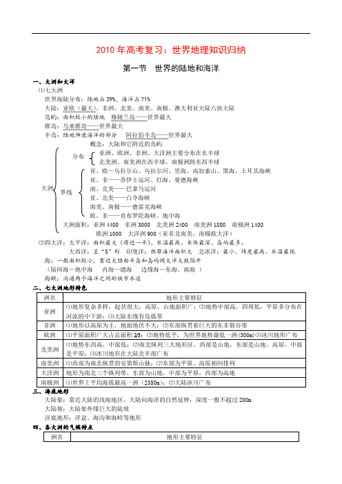 高考复习：世界地理知识归纳 .doc