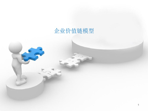 企业价值链模型