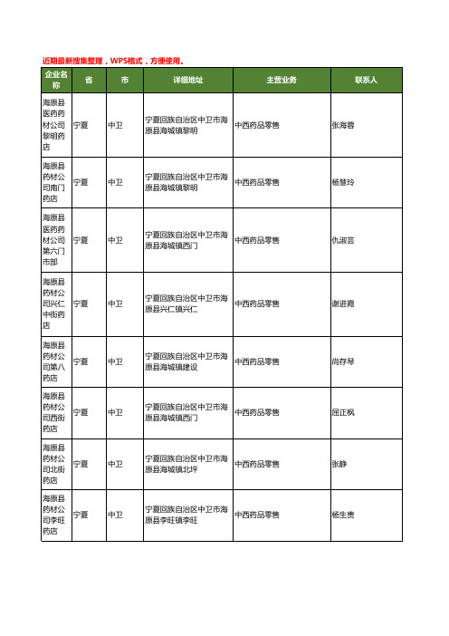 最新宁夏省中卫药材公司工商企业公司名录名单黄页大全48家