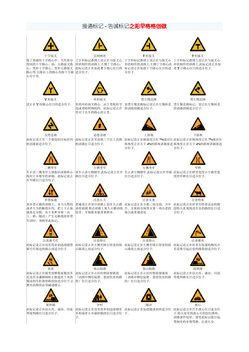 考驾照交通标志-图片大全