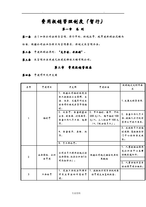 费用报销管理制度